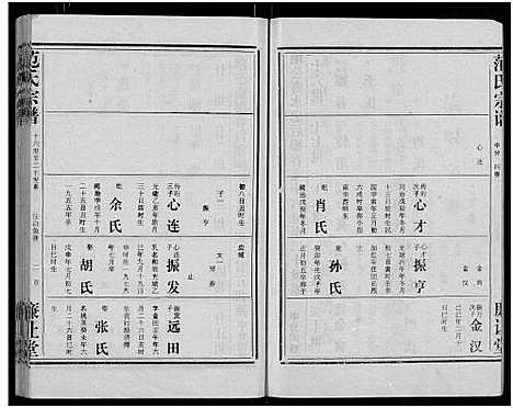 [下载][范氏宗谱_各房分卷首2卷_应城范氏宗谱]湖北.范氏家谱_七.pdf