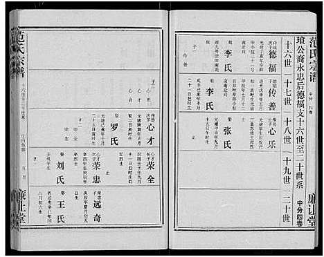 [下载][范氏宗谱_各房分卷首2卷_应城范氏宗谱]湖北.范氏家谱_七.pdf