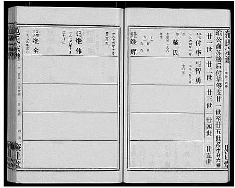 [下载][范氏宗谱_各房分卷首2卷_应城范氏宗谱]湖北.范氏家谱_九.pdf