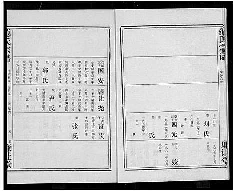 [下载][范氏宗谱_各房分卷首2卷_应城范氏宗谱]湖北.范氏家谱_十一.pdf