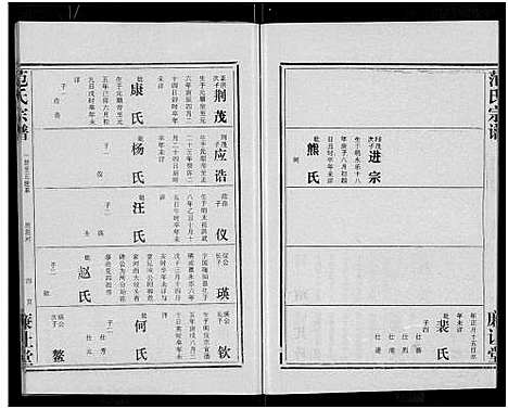 [下载][范氏宗谱_各房分卷首2卷_应城范氏宗谱]湖北.范氏家谱_十五.pdf