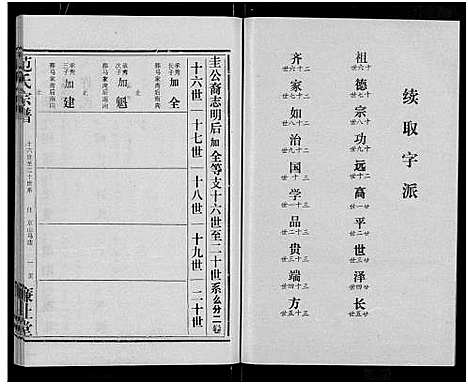 [下载][范氏宗谱_各房分卷首2卷_应城范氏宗谱]湖北.范氏家谱_十六.pdf