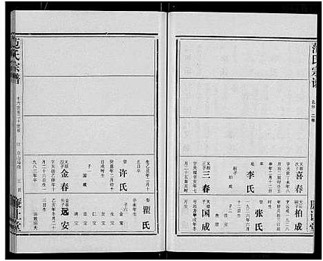 [下载][范氏宗谱_各房分卷首2卷_应城范氏宗谱]湖北.范氏家谱_十六.pdf