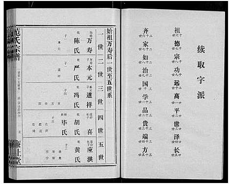 [下载][范氏宗谱_各房分卷首2卷_应城范氏宗谱]湖北.范氏家谱_十七.pdf