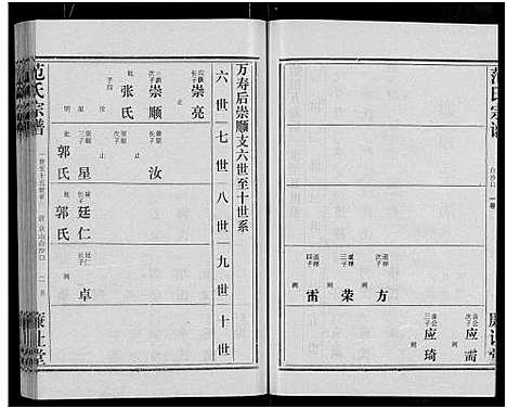 [下载][范氏宗谱_各房分卷首2卷_应城范氏宗谱]湖北.范氏家谱_十七.pdf