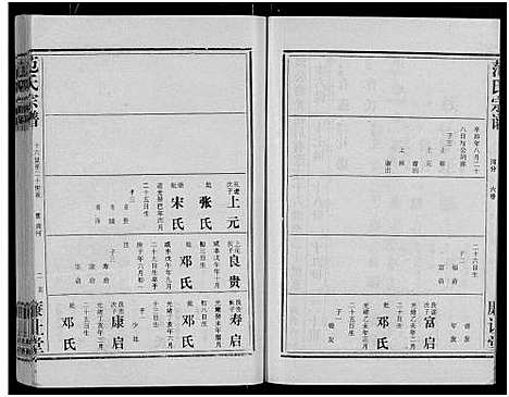 [下载][范氏宗谱_各房分卷首2卷_应城范氏宗谱]湖北.范氏家谱_二十.pdf