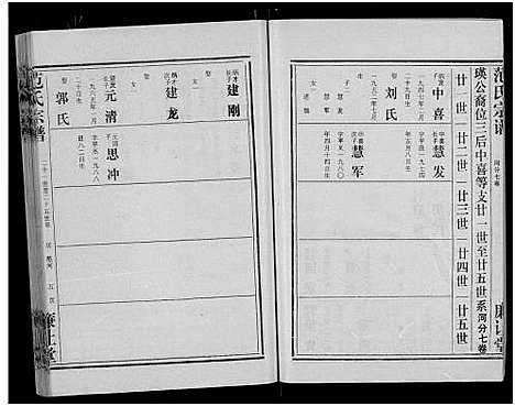 [下载][范氏宗谱_各房分卷首2卷_应城范氏宗谱]湖北.范氏家谱_二十一.pdf