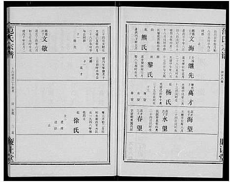 [下载][范氏宗谱_各房分卷首2卷_应城范氏宗谱]湖北.范氏家谱_二十二.pdf