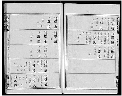 [下载][范氏宗谱_各房分卷首2卷_应城范氏宗谱]湖北.范氏家谱_二十三.pdf