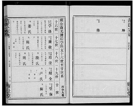 [下载][范氏宗谱_各房分卷首2卷_应城范氏宗谱]湖北.范氏家谱_二十三.pdf