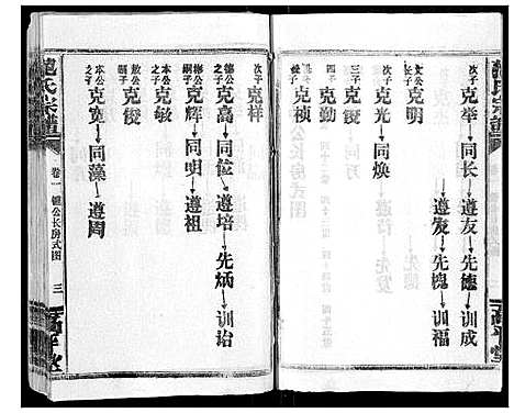 [下载][范氏族谱_4卷首2卷]湖北.范氏家谱_四.pdf