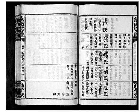 [下载][范氏族谱_5卷首2卷]湖北.范氏家谱_六.pdf