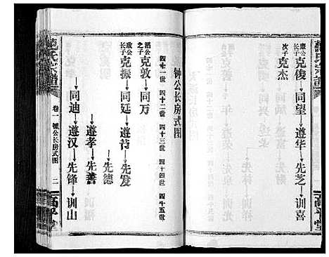 [下载][范氏族谱_5卷首2卷]湖北.范氏家谱_十.pdf