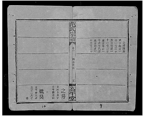 [下载][范氏宗谱_26卷首1卷]湖北.范氏家谱_二.pdf