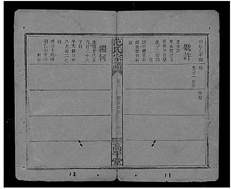 [下载][范氏宗谱_26卷首1卷]湖北.范氏家谱_三.pdf