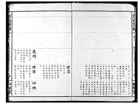 [下载][方氏宗谱]湖北.方氏家谱_二.pdf