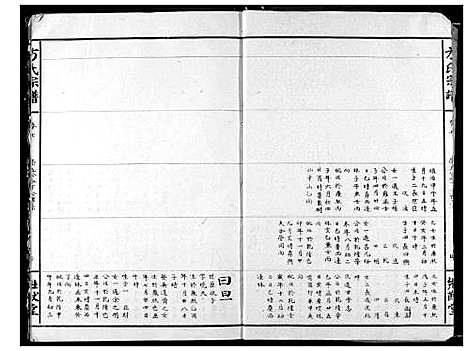 [下载][方氏宗谱]湖北.方氏家谱_二.pdf