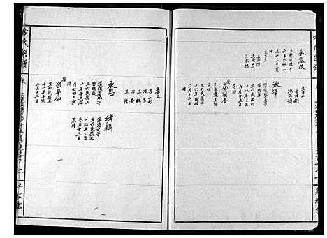 [下载][方氏宗谱]湖北.方氏家谱_五.pdf