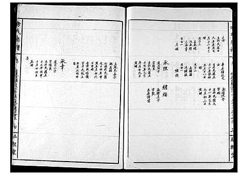 [下载][方氏宗谱]湖北.方氏家谱_五.pdf