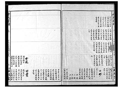 [下载][方氏宗谱]湖北.方氏家谱_七.pdf