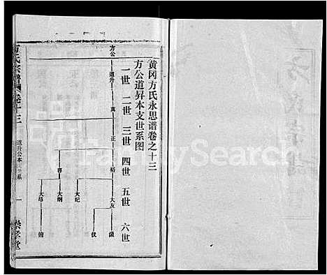 [下载][方氏宗谱_13卷首1卷_黄冈方氏永思谱]湖北.方氏家谱_二.pdf