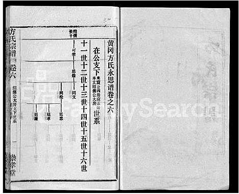 [下载][方氏宗谱_13卷首1卷_黄冈方氏永思谱]湖北.方氏家谱_七.pdf