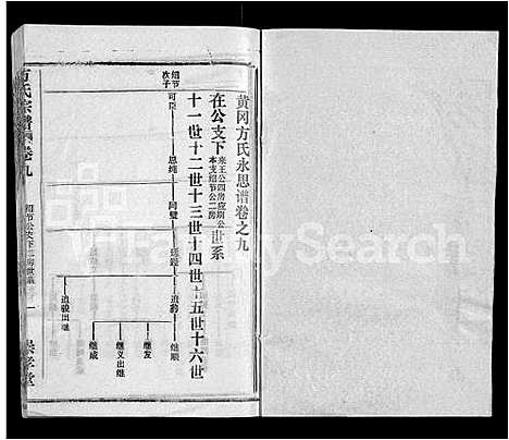 [下载][方氏宗谱_13卷首1卷_黄冈方氏永思谱]湖北.方氏家谱_九.pdf