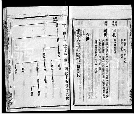 [下载][方氏宗谱_13卷首1卷_黄冈方氏永思谱]湖北.方氏家谱_十.pdf