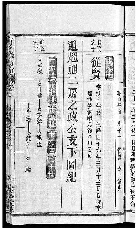 [下载][方氏宗谱_31卷首3卷]湖北.方氏家谱_三.pdf