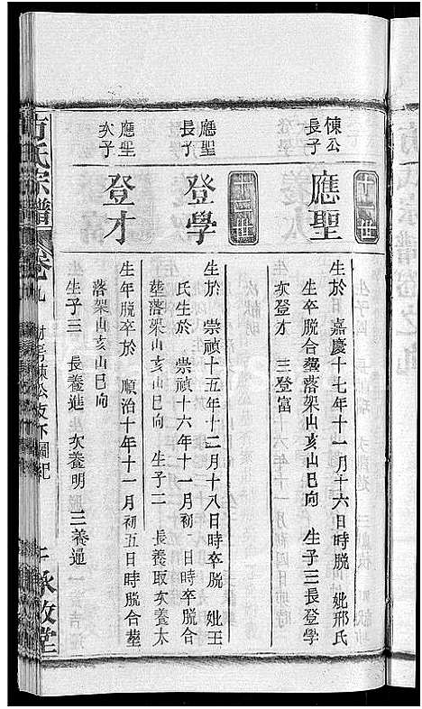 [下载][方氏宗谱_31卷首3卷]湖北.方氏家谱_四.pdf