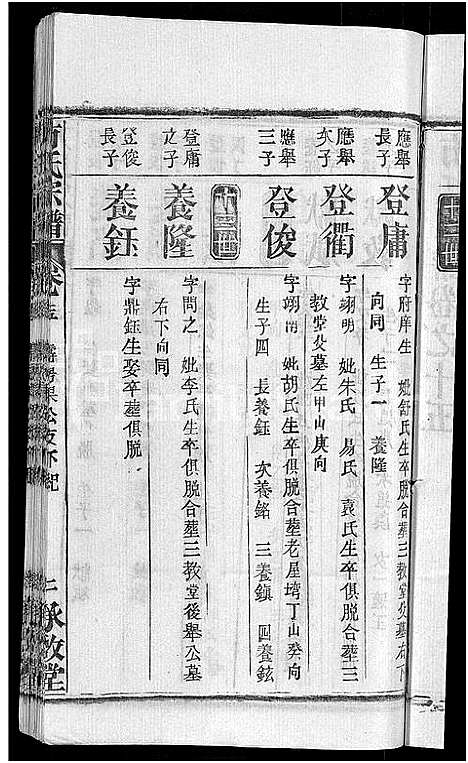 [下载][方氏宗谱_31卷首3卷]湖北.方氏家谱_十.pdf