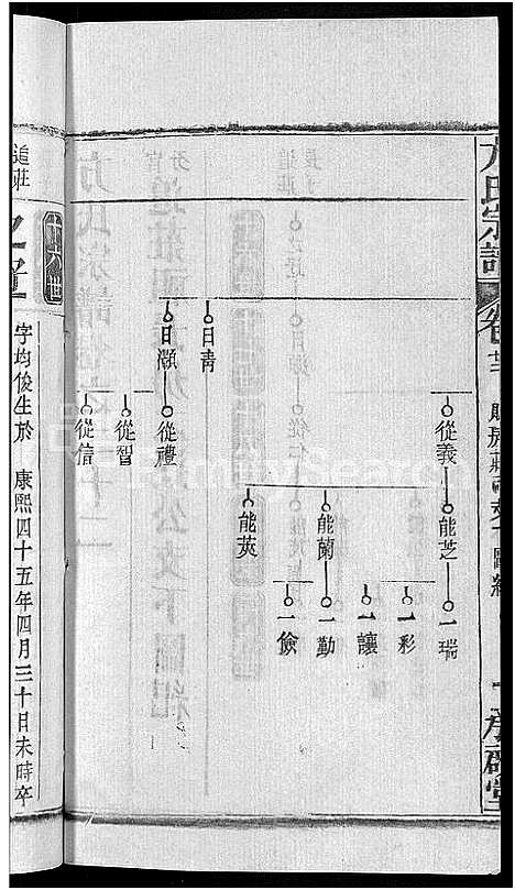 [下载][方氏宗谱_31卷首3卷]湖北.方氏家谱_十八.pdf