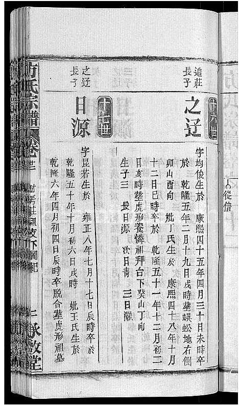 [下载][方氏宗谱_31卷首3卷]湖北.方氏家谱_十八.pdf