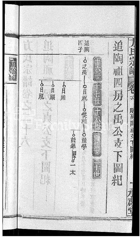 [下载][方氏宗谱_31卷首3卷]湖北.方氏家谱_二十二.pdf