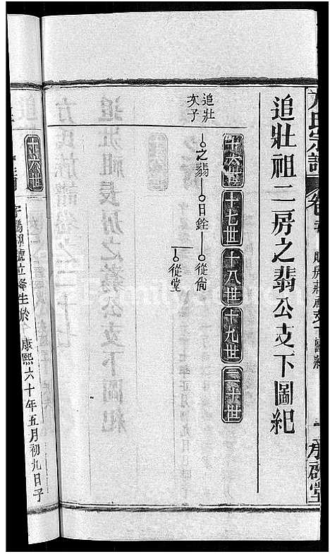 [下载][方氏宗谱_31卷首3卷]湖北.方氏家谱_二十四.pdf