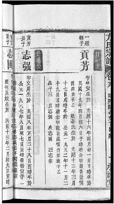 [下载][方氏宗谱_31卷首3卷]湖北.方氏家谱_二十六.pdf