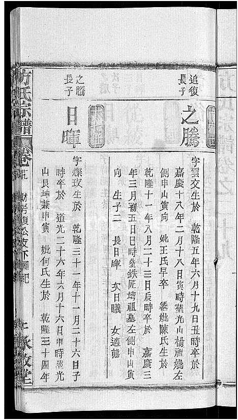 [下载][方氏宗谱_31卷首3卷]湖北.方氏家谱_二十九.pdf