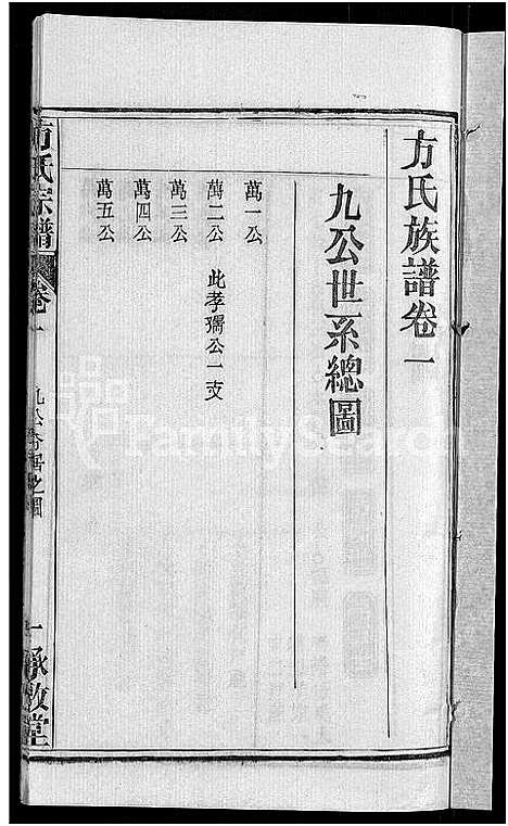 [下载][方氏宗谱_31卷首3卷]湖北.方氏家谱_三十二.pdf