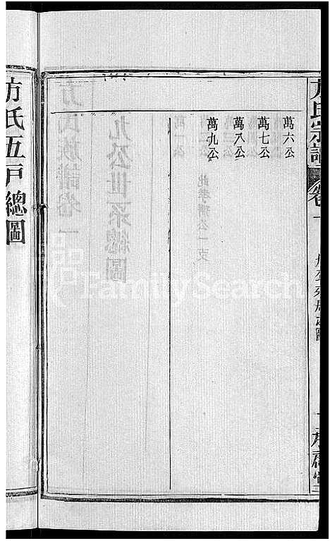 [下载][方氏宗谱_31卷首3卷]湖北.方氏家谱_三十二.pdf