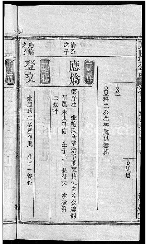 [下载][方氏宗谱_31卷首3卷]湖北.方氏家谱_三十三.pdf