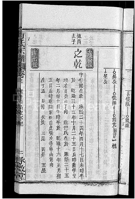 [下载][方氏宗谱_31卷首3卷]湖北.方氏家谱_三十四.pdf