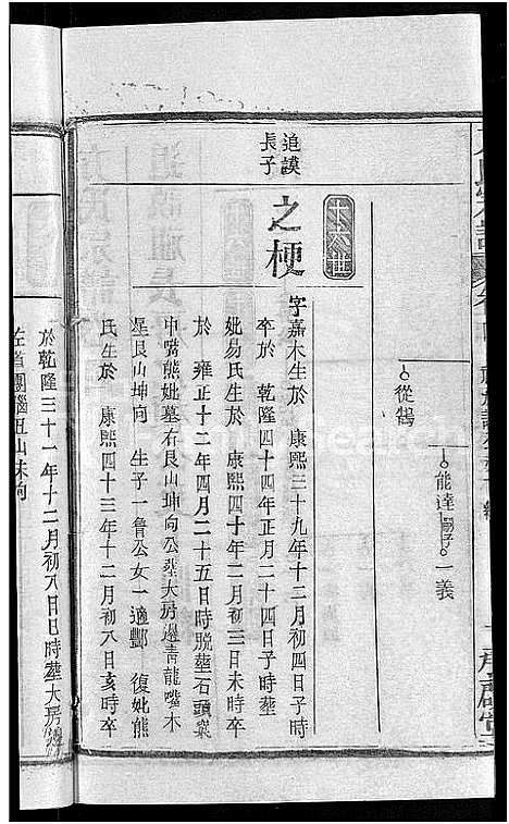 [下载][方氏宗谱_31卷首3卷]湖北.方氏家谱_三十五.pdf