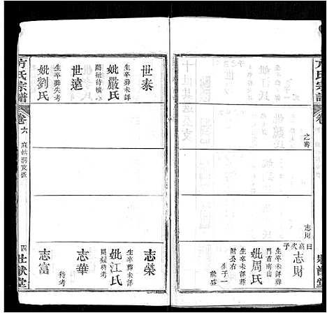 [下载][方氏宗谱_6卷首2卷_楚北麻城方氏宗谱]湖北.方氏家谱_二.pdf