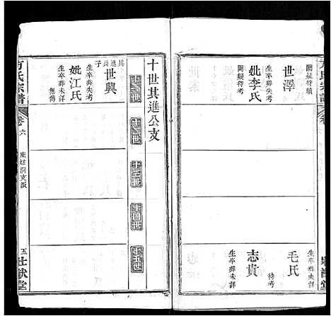 [下载][方氏宗谱_6卷首2卷_楚北麻城方氏宗谱]湖北.方氏家谱_二.pdf