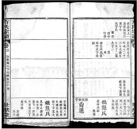 [下载][方氏宗谱_6卷首2卷_楚北麻城方氏宗谱]湖北.方氏家谱_七.pdf