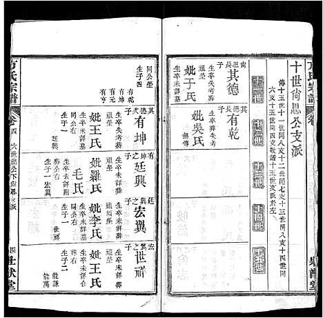 [下载][方氏宗谱_6卷首2卷_楚北麻城方氏宗谱]湖北.方氏家谱_九.pdf