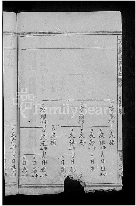 [下载][方氏宗谱_7卷_及卷首]湖北.方氏家谱_六.pdf