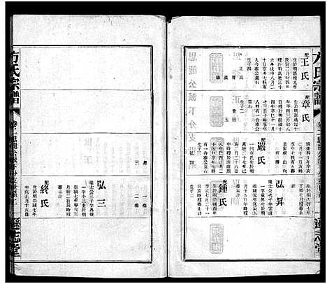 [下载][方氏宗谱_8卷]湖北.方氏家谱_二.pdf