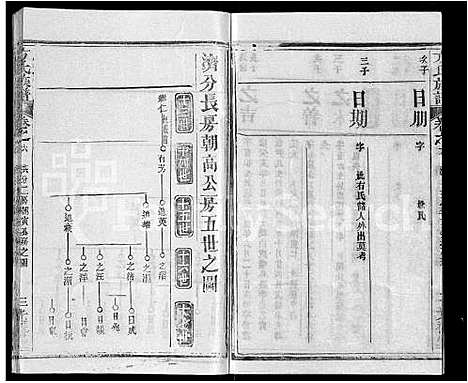 [下载][方氏族谱_27卷_方氏宗谱]湖北.方氏家谱_二十六.pdf