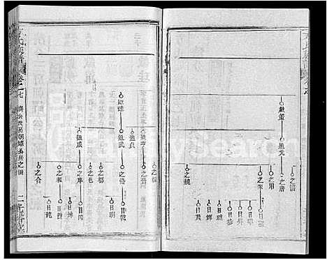 [下载][方氏族谱_27卷_方氏宗谱]湖北.方氏家谱_二十七.pdf